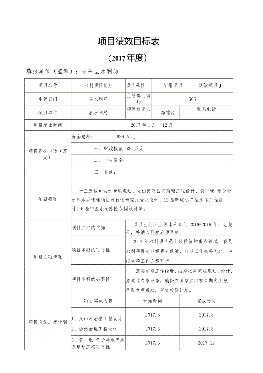 项目绩效目标表.docx_第1页