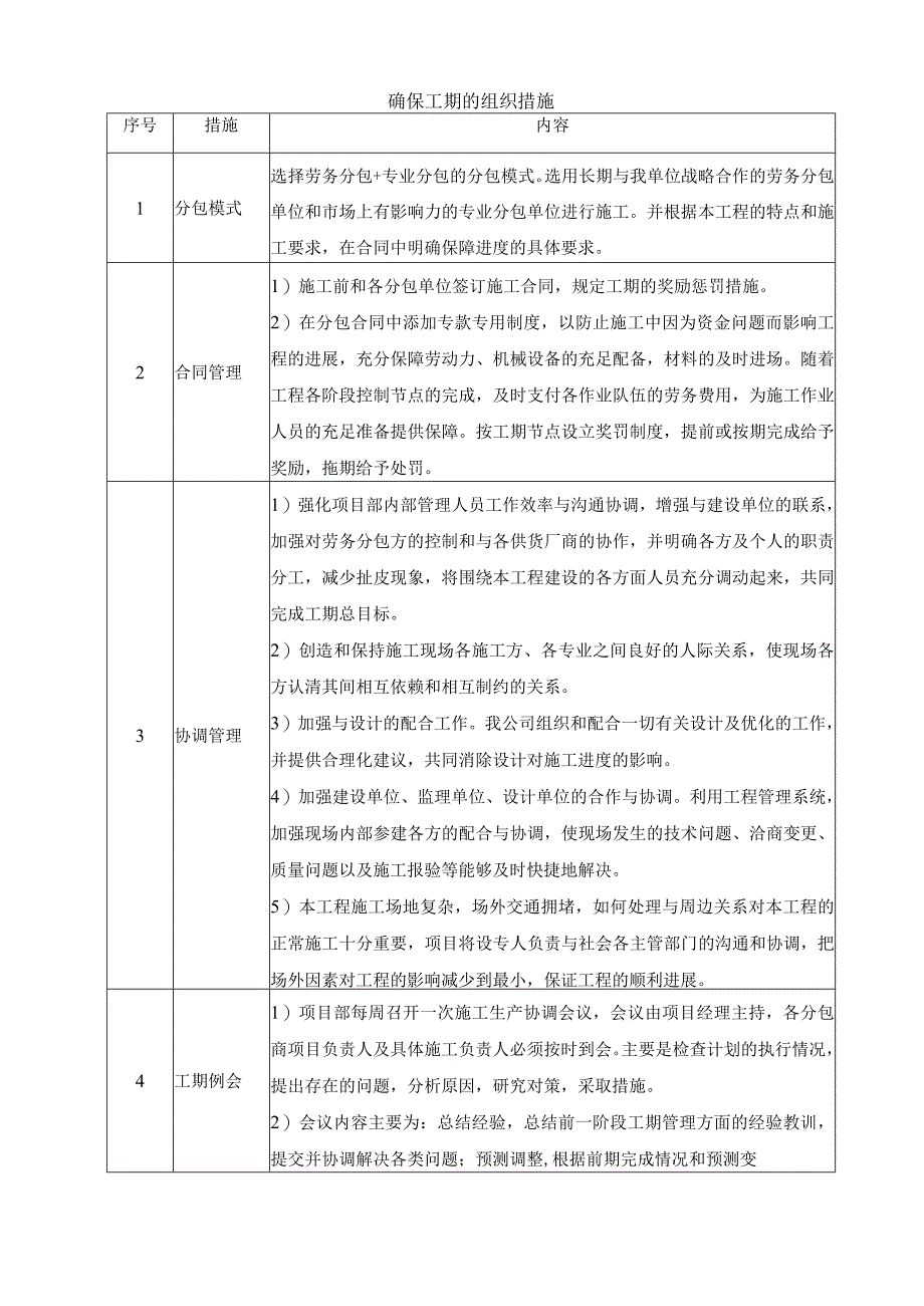 确保工期的组织措施.docx_第1页