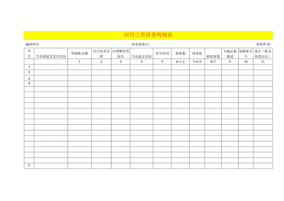 应付工资清查工作底稿明细表.docx_第1页