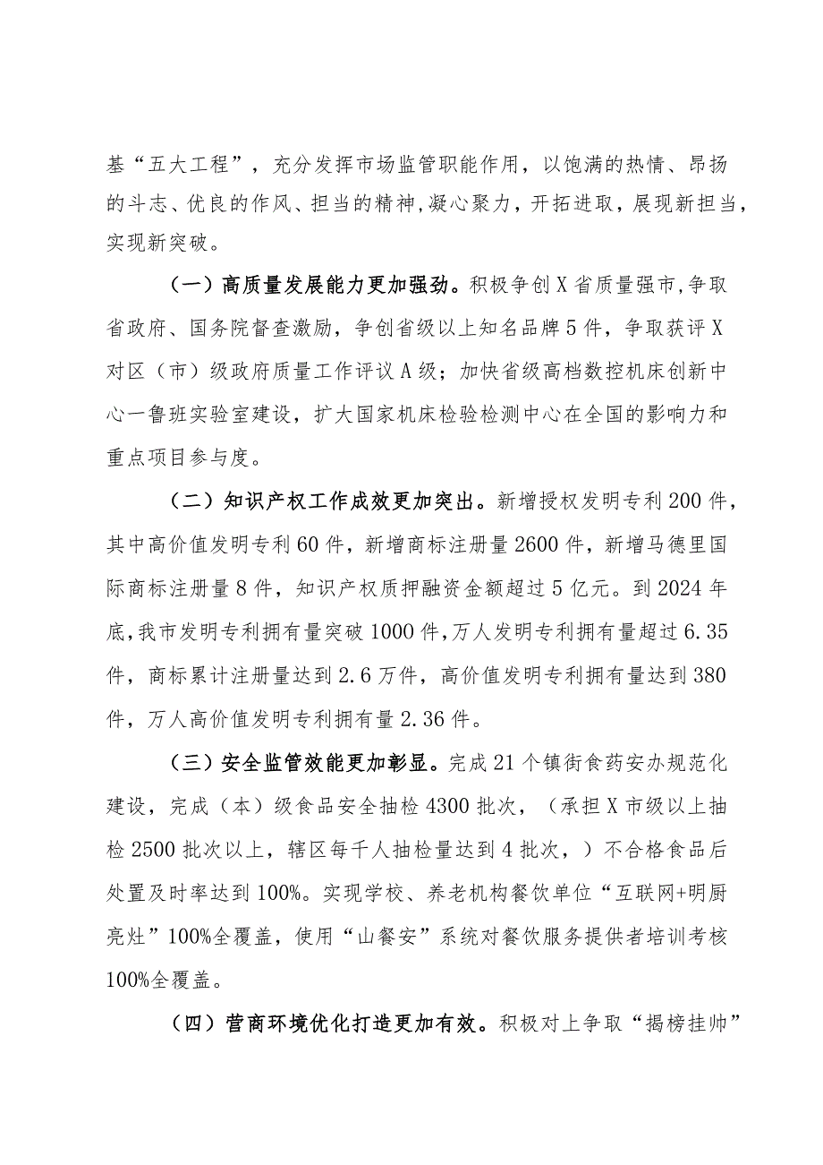 市市场监督管理局2024年度工作要点.docx_第2页