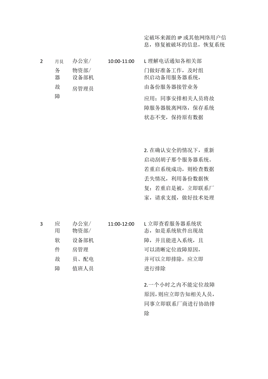 ISO27001信息安全应急演练记录表.docx_第2页