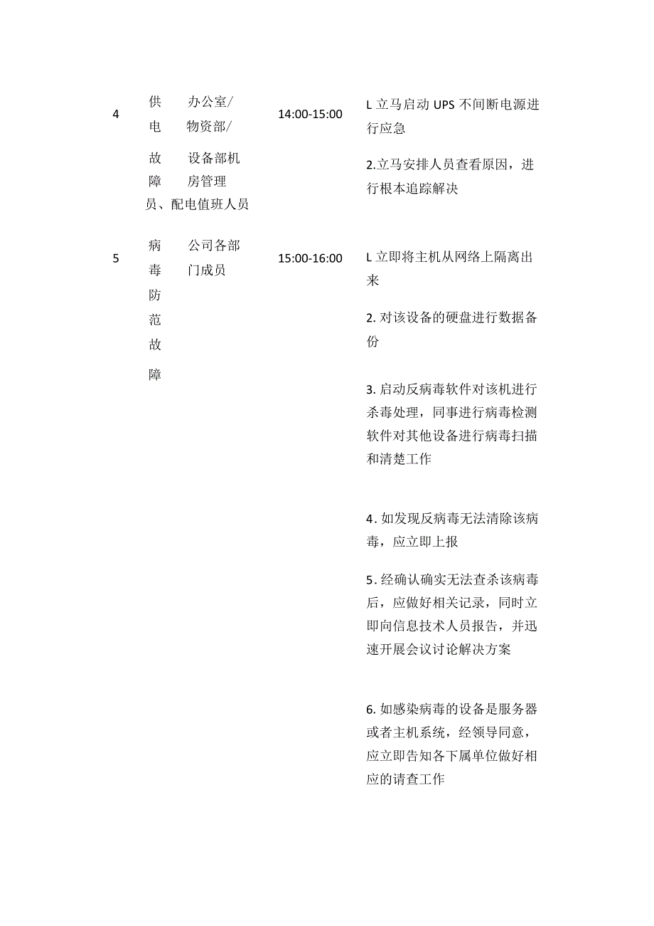 ISO27001信息安全应急演练记录表.docx_第3页