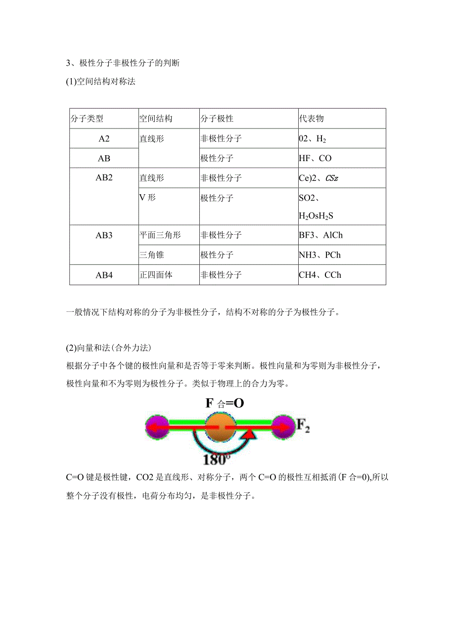 分子的极性的判断方法.docx_第2页