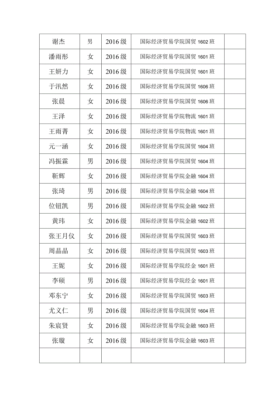 经贸学院.docx_第2页