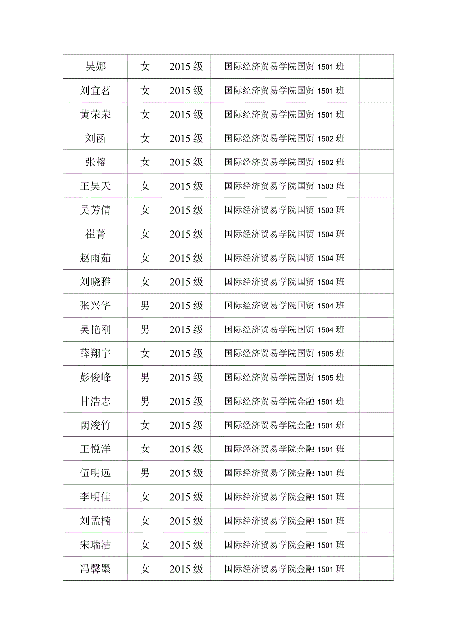 经贸学院.docx_第3页