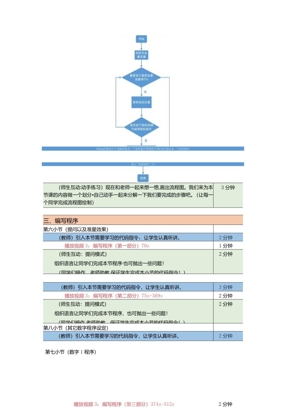 小学五年级课后服务：scratch少儿编程三阶第8课：打数字游戏教案.docx_第2页