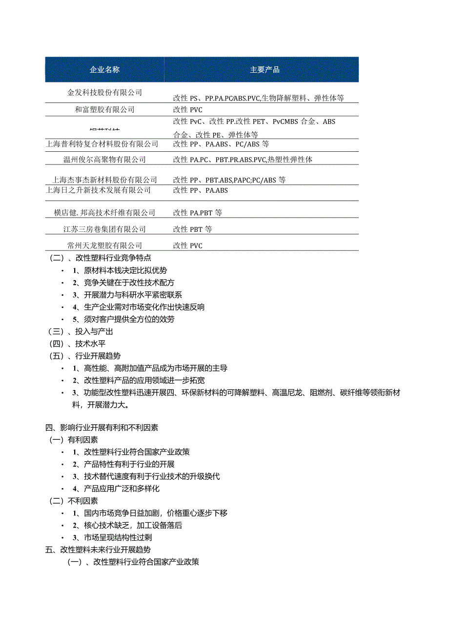 改性塑料分析-产品与行业分析.docx_第3页