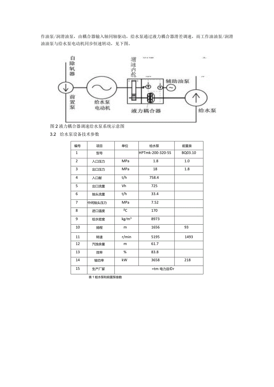 200MW火电机组给水泵变频节能改造探讨.docx_第3页