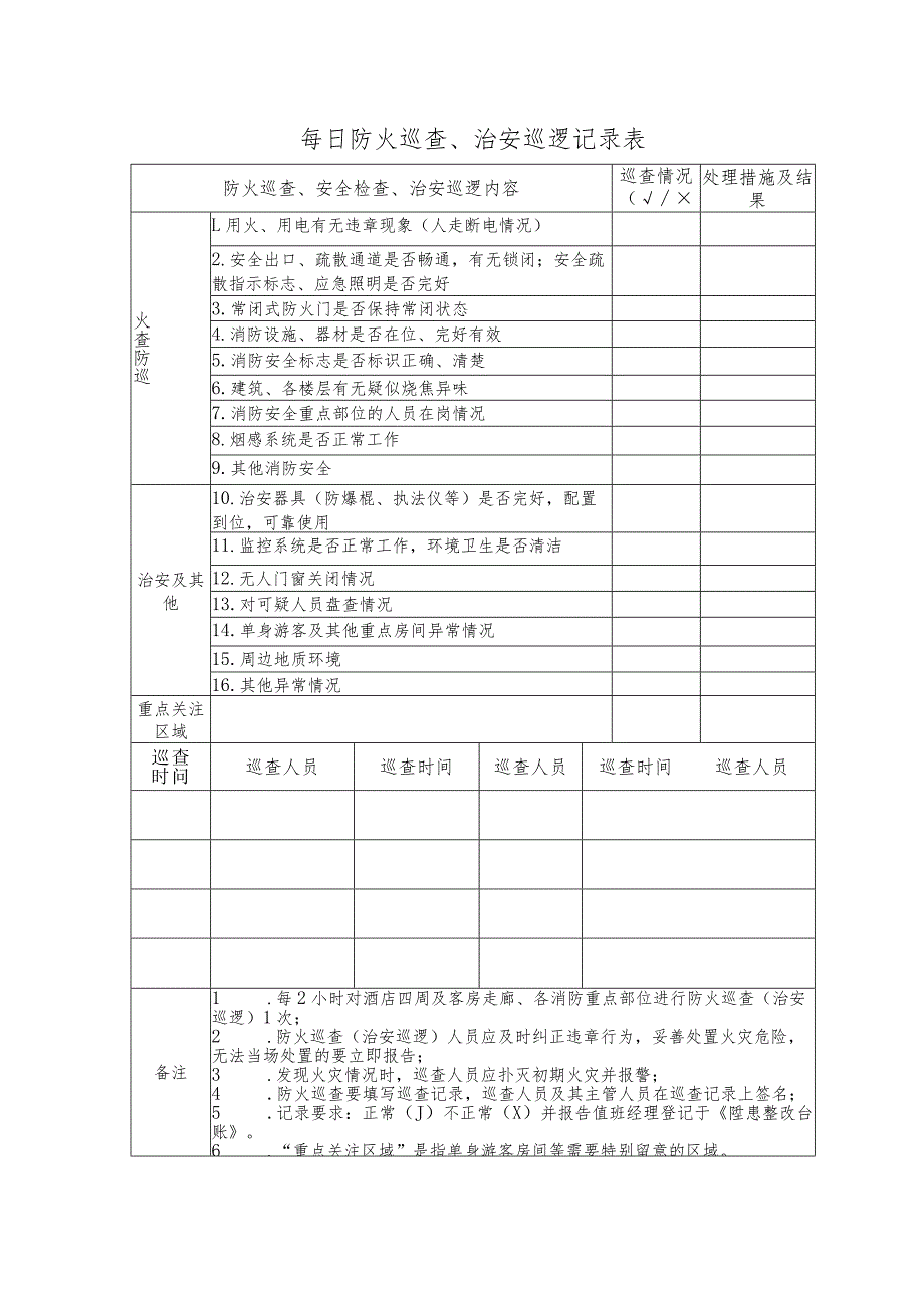 每日防火巡查记录表.docx_第1页