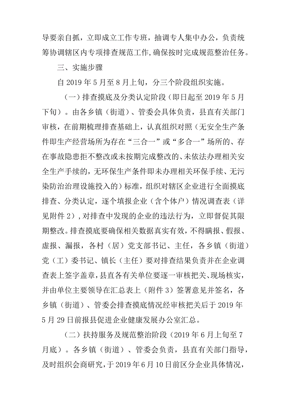 关于进一步规范生产经营活动促进企业健康发展工作方案.docx_第2页