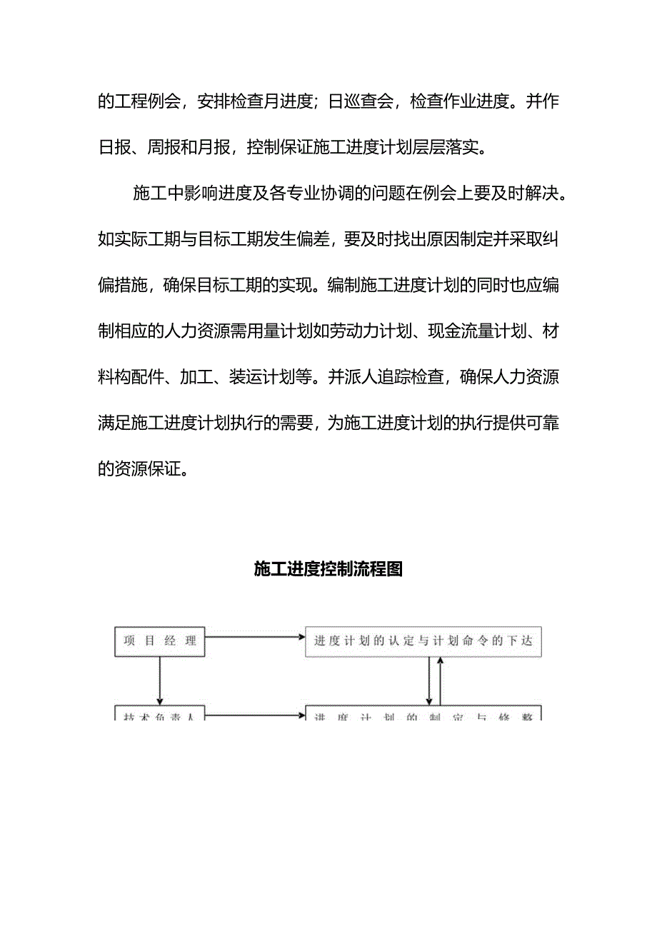 学校室内管网工程确保工期的技术组织措施.docx_第2页