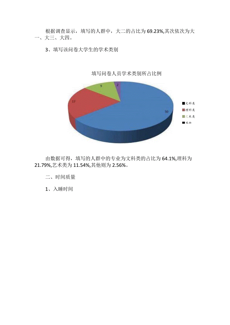 大学生睡眠质量调查分析报告.docx_第2页