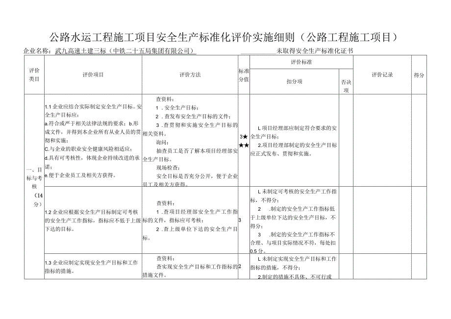 2、武九高速土建三标（中铁二十五局集团有限公司）.docx_第1页