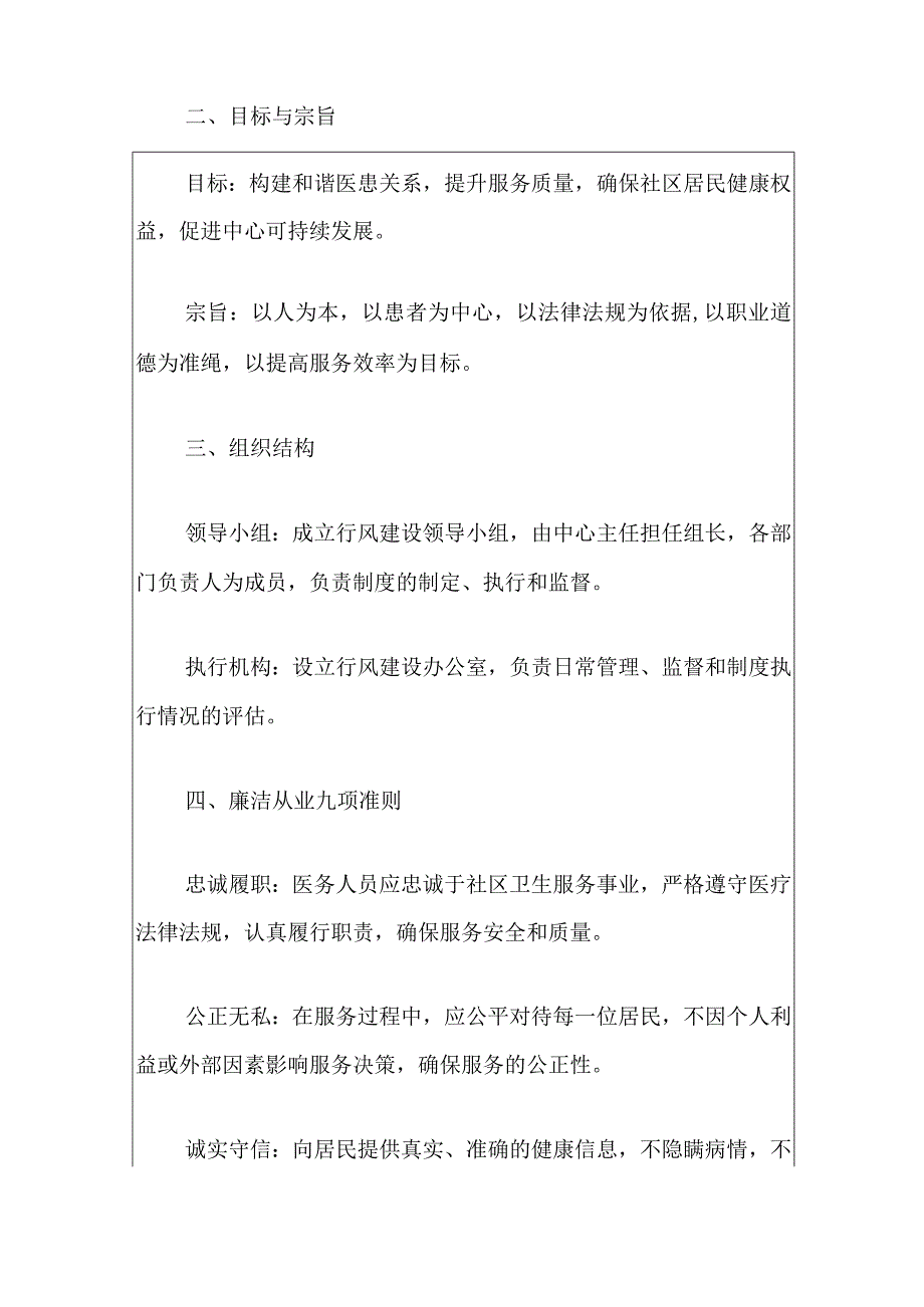 社区卫生服务中心行风建设及廉洁从业九项准则管理制度（最新版）.docx_第2页