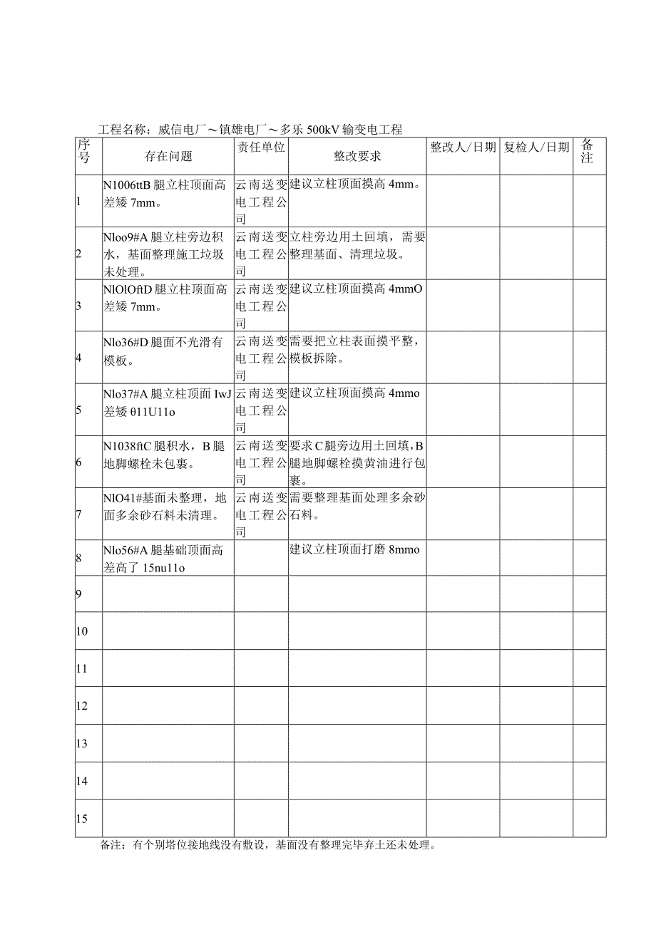 监理初检缺陷单（1.2标段）.docx_第1页