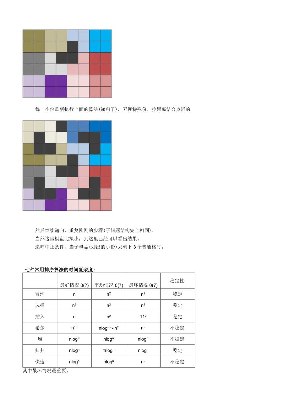 数据结构(算法)总结.docx_第3页