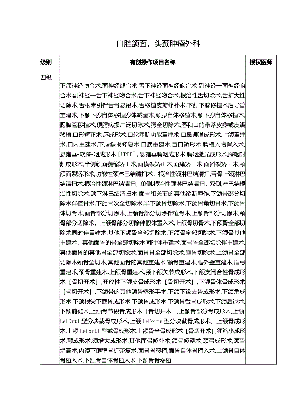 口腔颌面头颈肿瘤外科诊疗项目及分级授权汇总表.docx_第1页