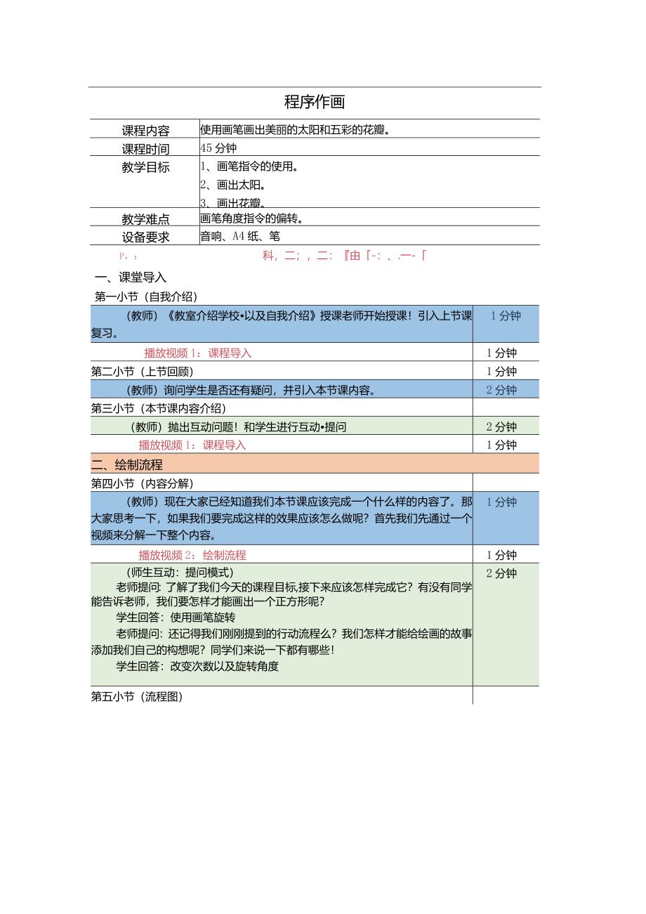 小学四年级课后服务：scratch少儿编程二阶第16课：程序作画（下）教案.docx_第1页