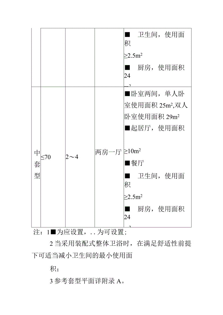 保障性租赁住房建设导则.套型分类及基本功能空间要求(套型建筑面积不宜大于70㎡)docx.docx_第3页