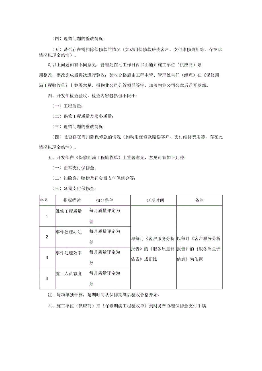 某某地产苏州企业保修期满工程验收指导书.docx_第2页