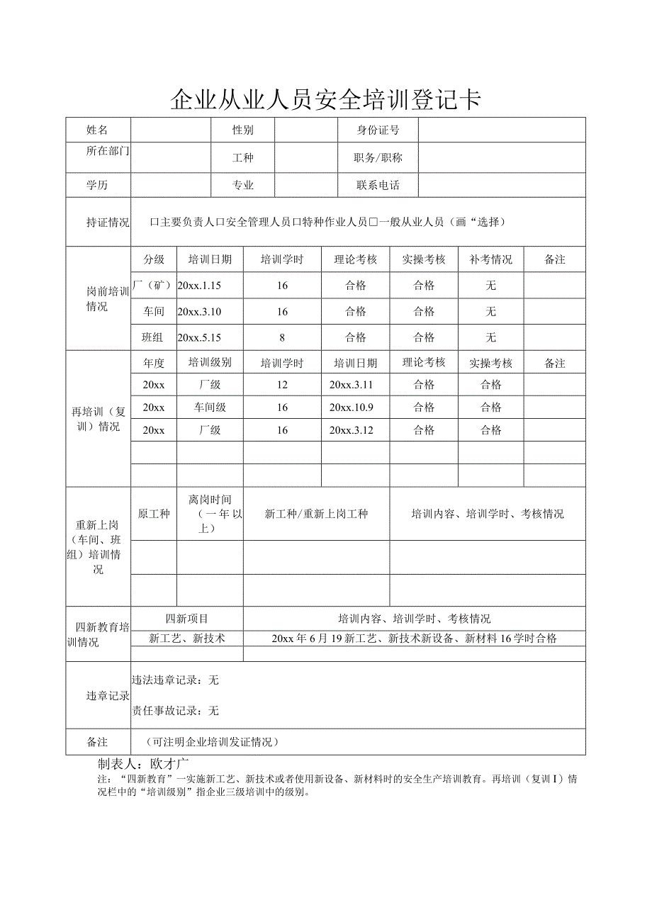 公司安全教育培训档案模板.docx_第2页