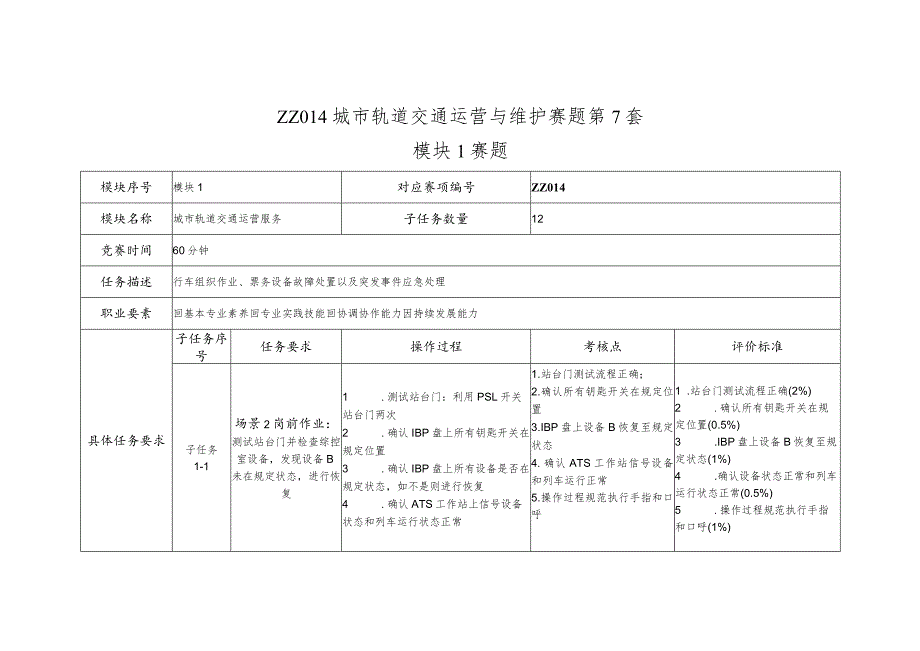 全国职业大赛（中职）ZZ014城市轨道交通运营与维护赛题第7套.docx_第1页