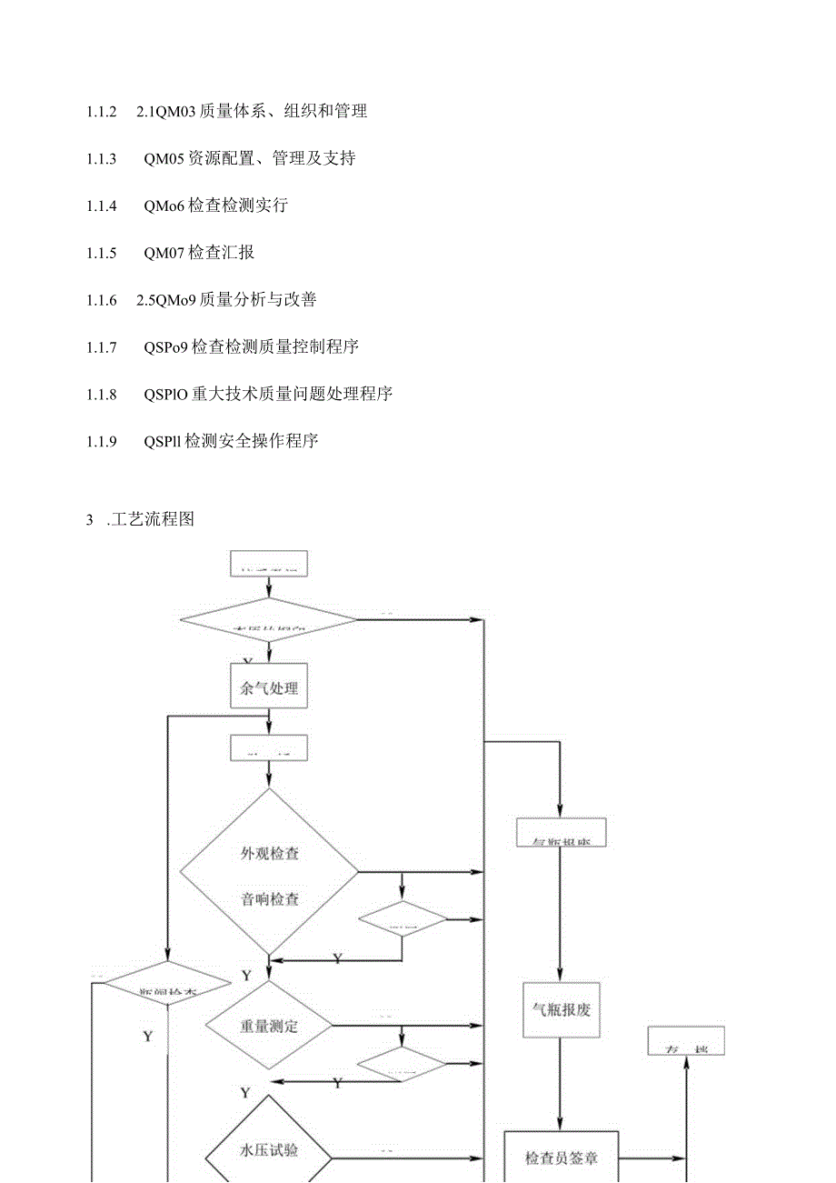 钢质无缝气瓶检验工艺指南.docx_第3页