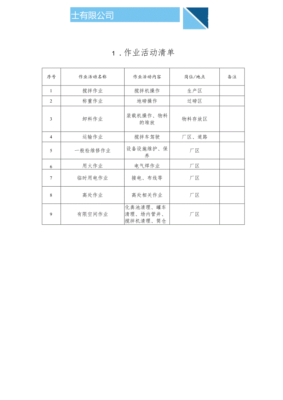 混凝土搅拌站安全风险分级管控资料.docx_第2页