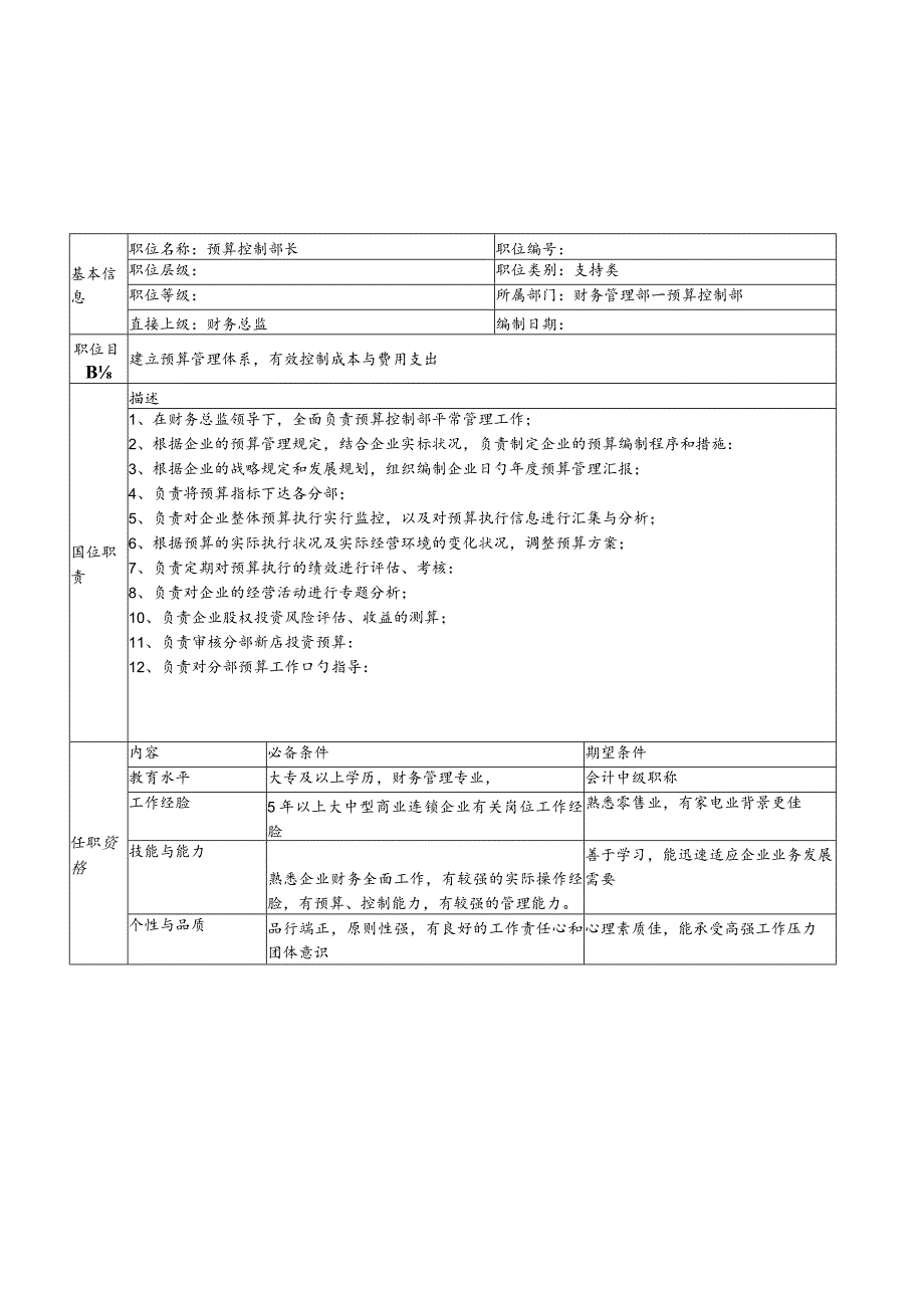 财务部门岗位职责手册.docx_第2页