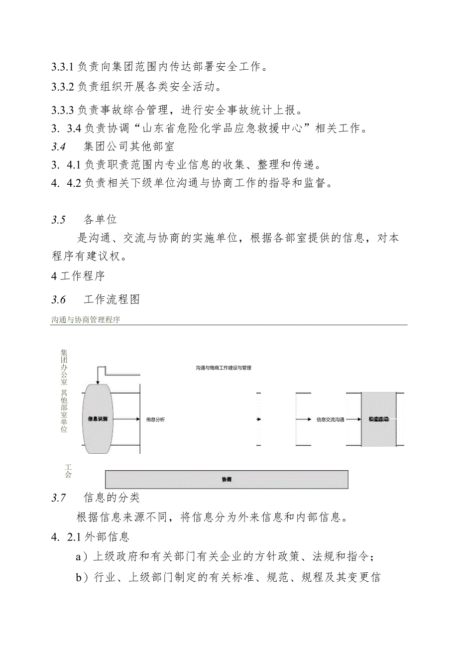 沟通与协商管理程序.docx_第2页