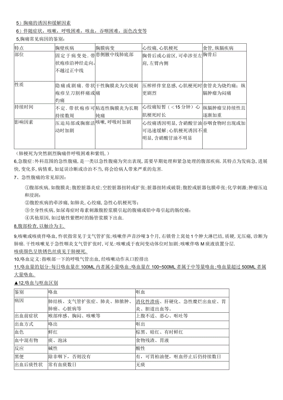 诊断学基础重点.docx_第3页