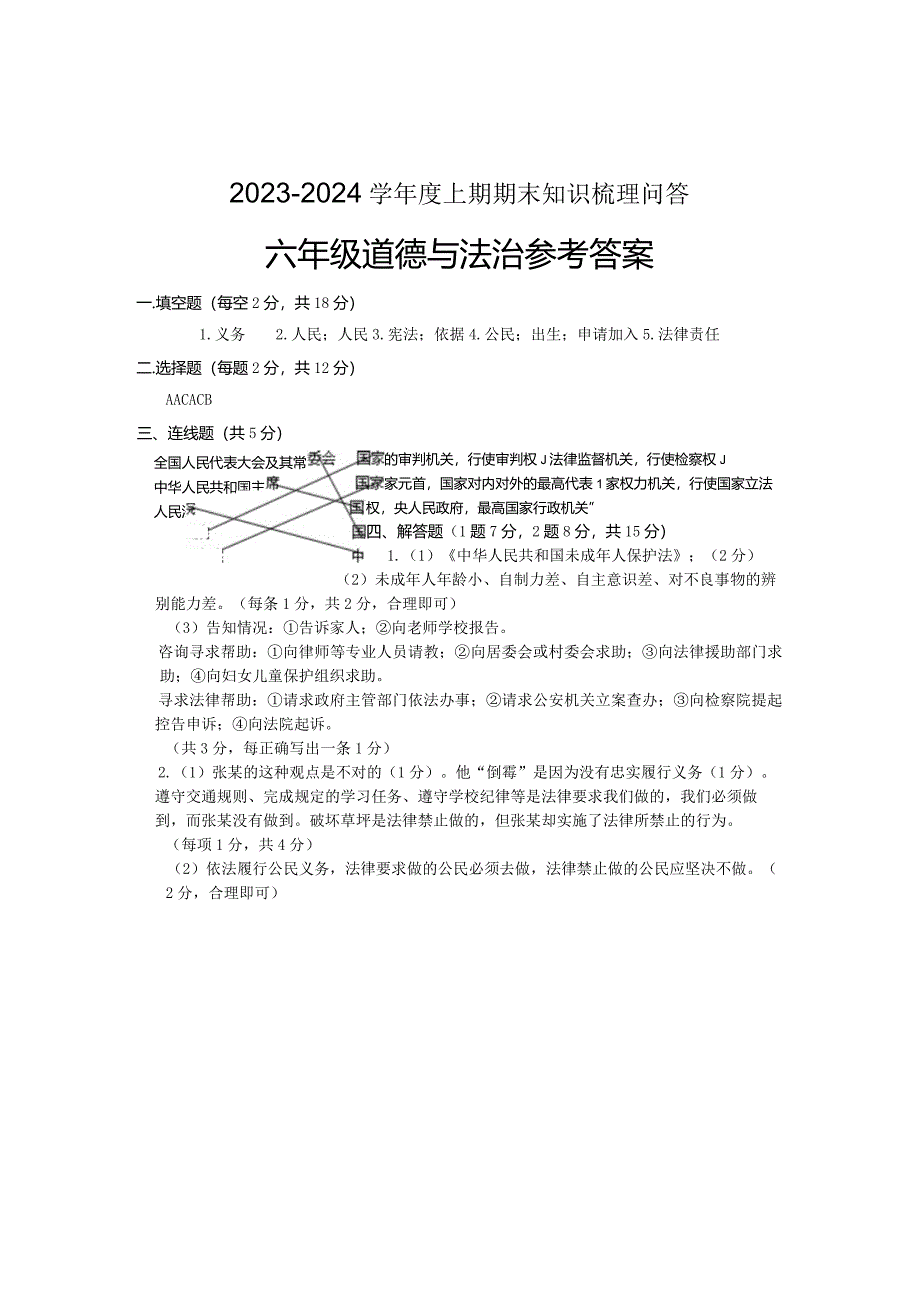 河南省信阳市潢川县2023-2024学年六年级上学期期末知识梳理问答道德与法治试题.docx_第3页