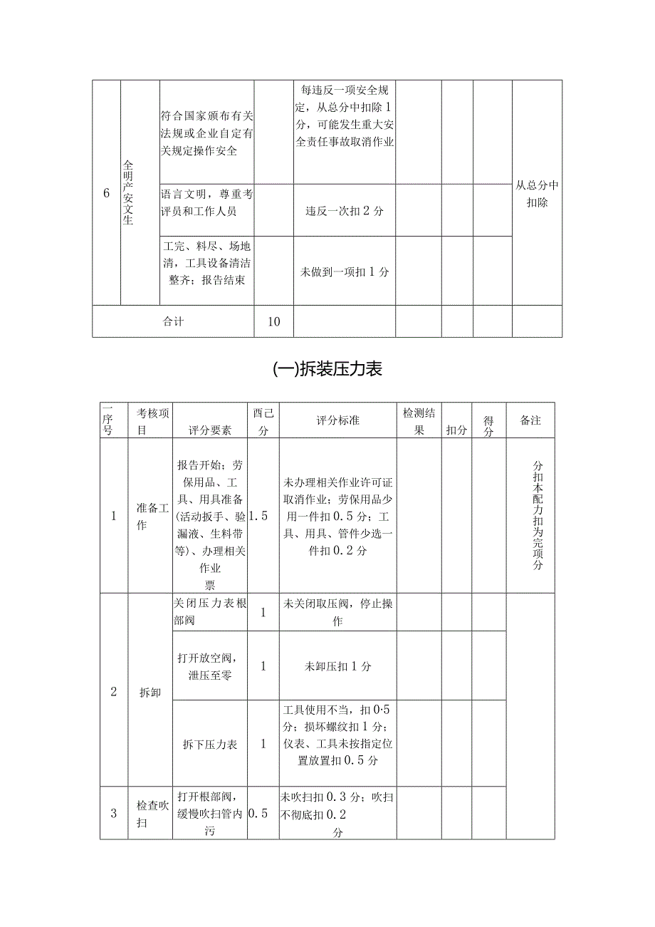 输气站员工应知应会题库-计量实操.docx_第3页