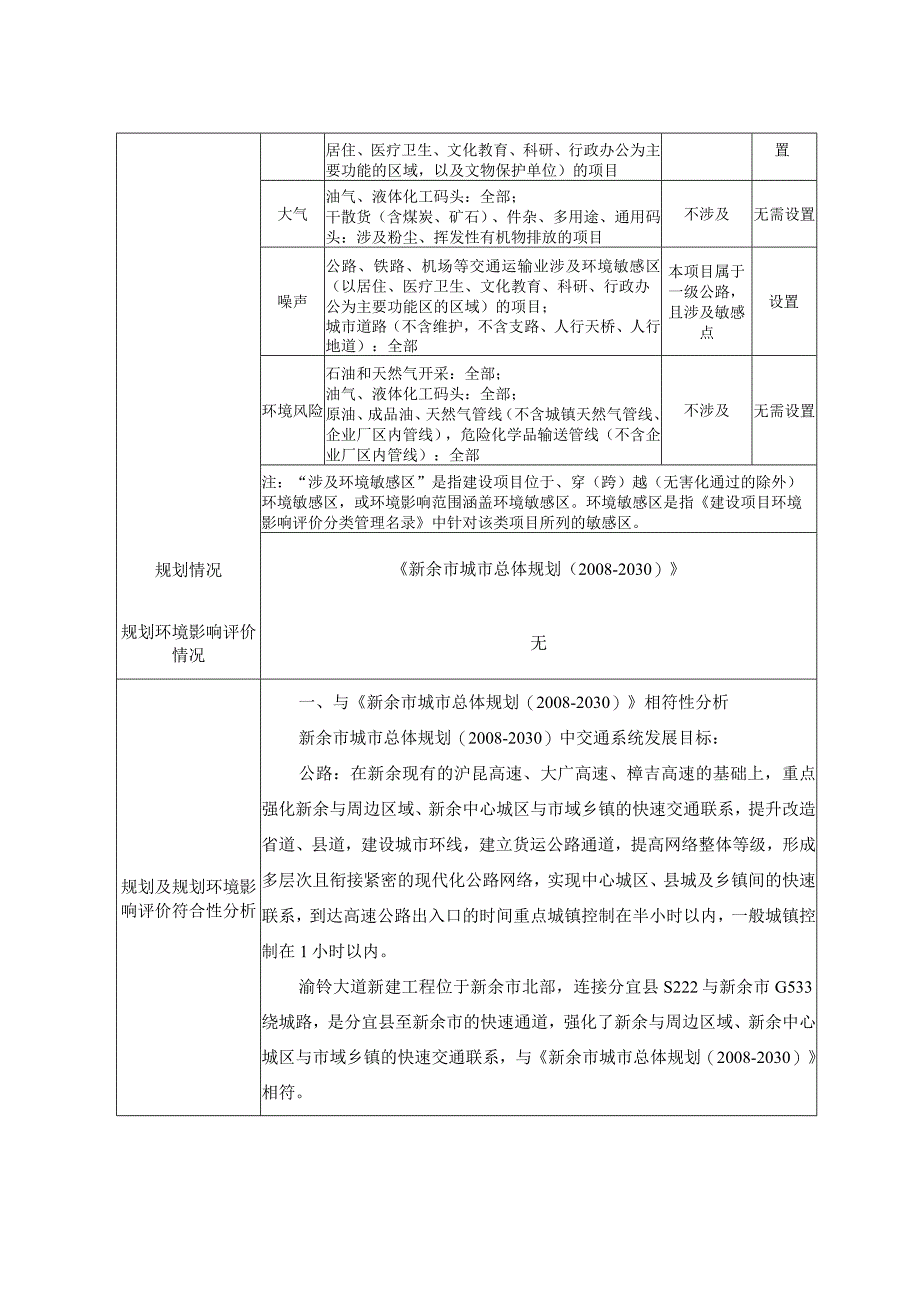 渝钤大道新建工程项目环境影响报告表.docx_第3页