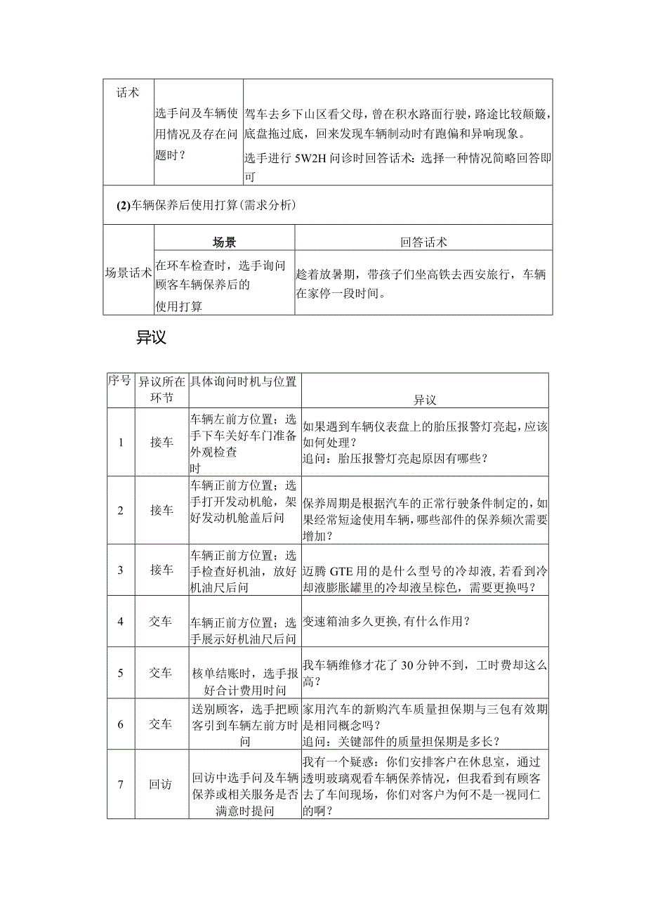 职业院校技能大赛模块二汽车服务接待之客户情境.docx_第2页