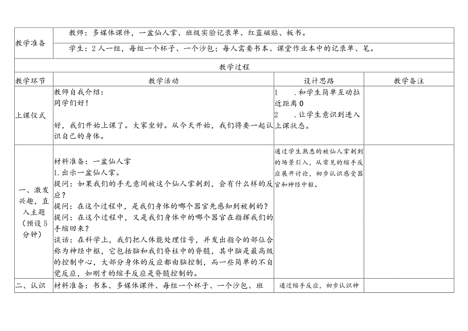 教科版五年级科学上册第四单元第五课时教学设计身体的联络员.docx_第2页