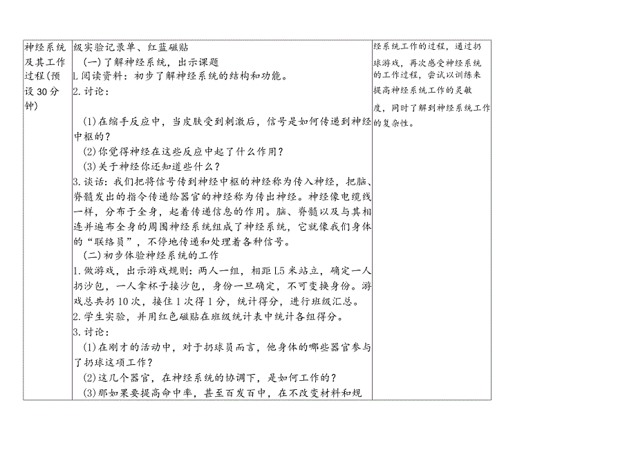 教科版五年级科学上册第四单元第五课时教学设计身体的联络员.docx_第3页