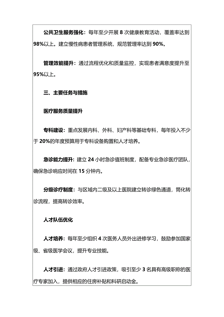 2024卫生院三年发展规划（最新版） - 副本.docx_第3页