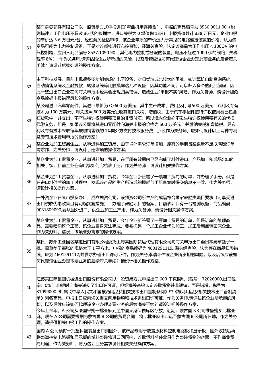 职业院校技能大赛高职组关务操作（题库）.docx_第3页