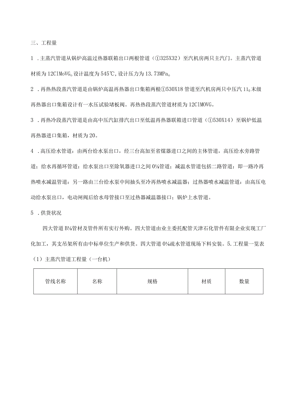 管道安装作业指南.docx_第2页