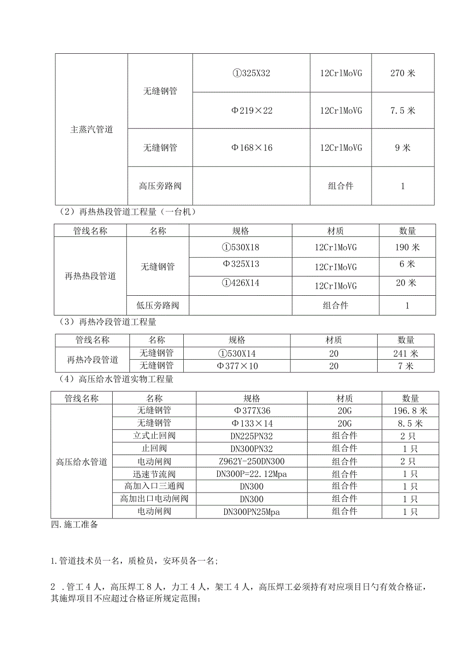 管道安装作业指南.docx_第3页