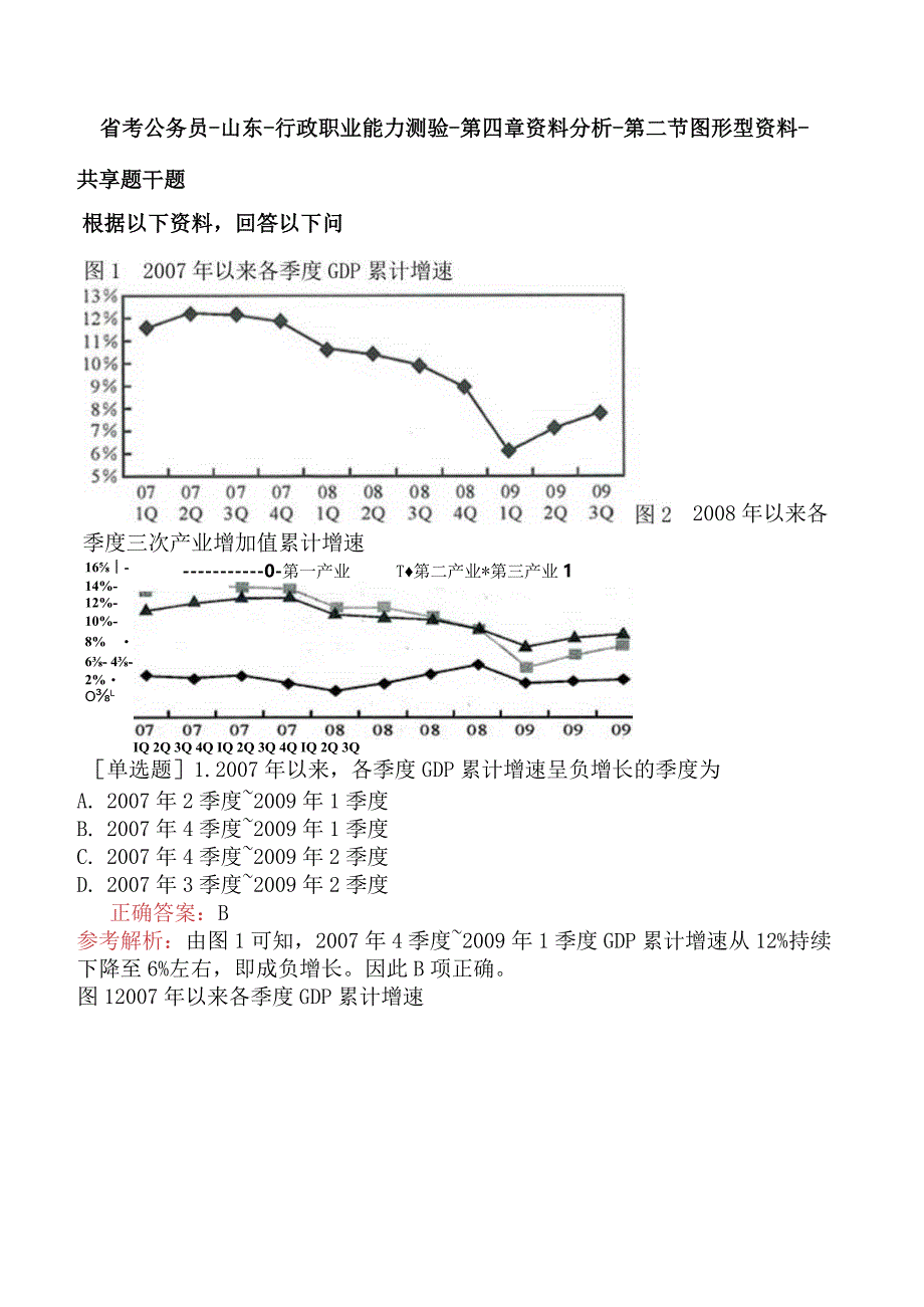 省考公务员-山东-行政职业能力测验-第四章资料分析-第二节图形型资料-.docx_第1页