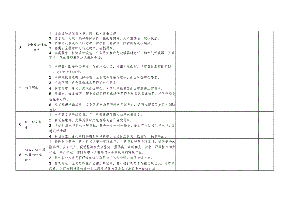 春季防火及两会安全生产保障检查表.docx_第2页