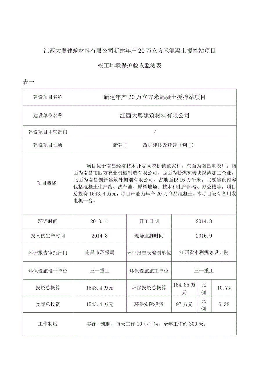 江西大奥建筑材料有限公司新建年产20万立方米混凝土搅拌站项目竣工环保验收报告.docx_第2页