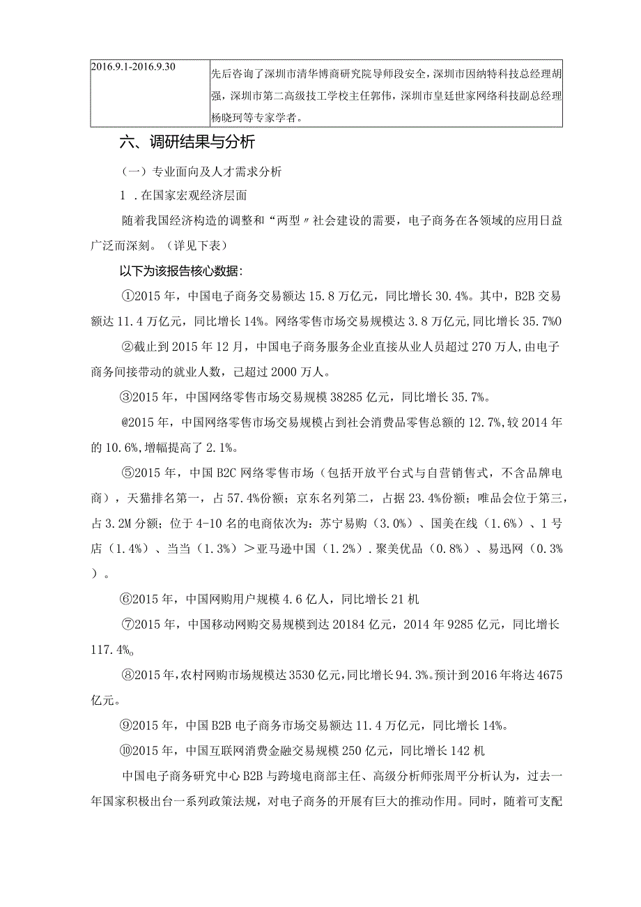 电子商务.专业调查研究报告.docx_第2页