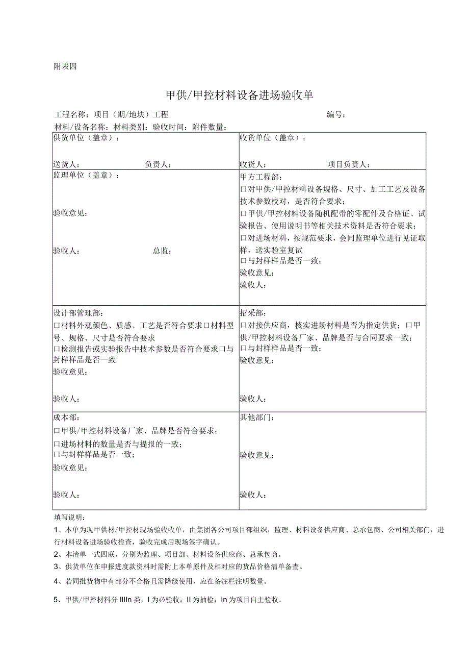 甲供甲控材料表-工程部-格式模板.docx_第2页