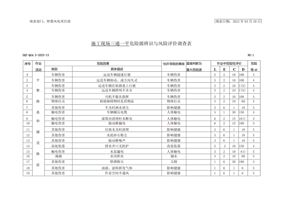 风电项目危险源辨识与风险评价调查.docx_第2页