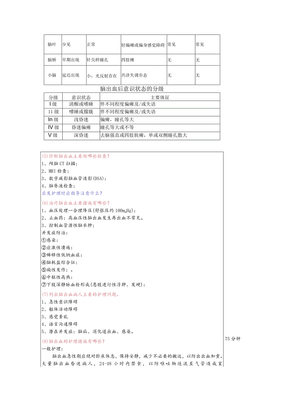 脑出血病人的护理——教案.docx_第2页