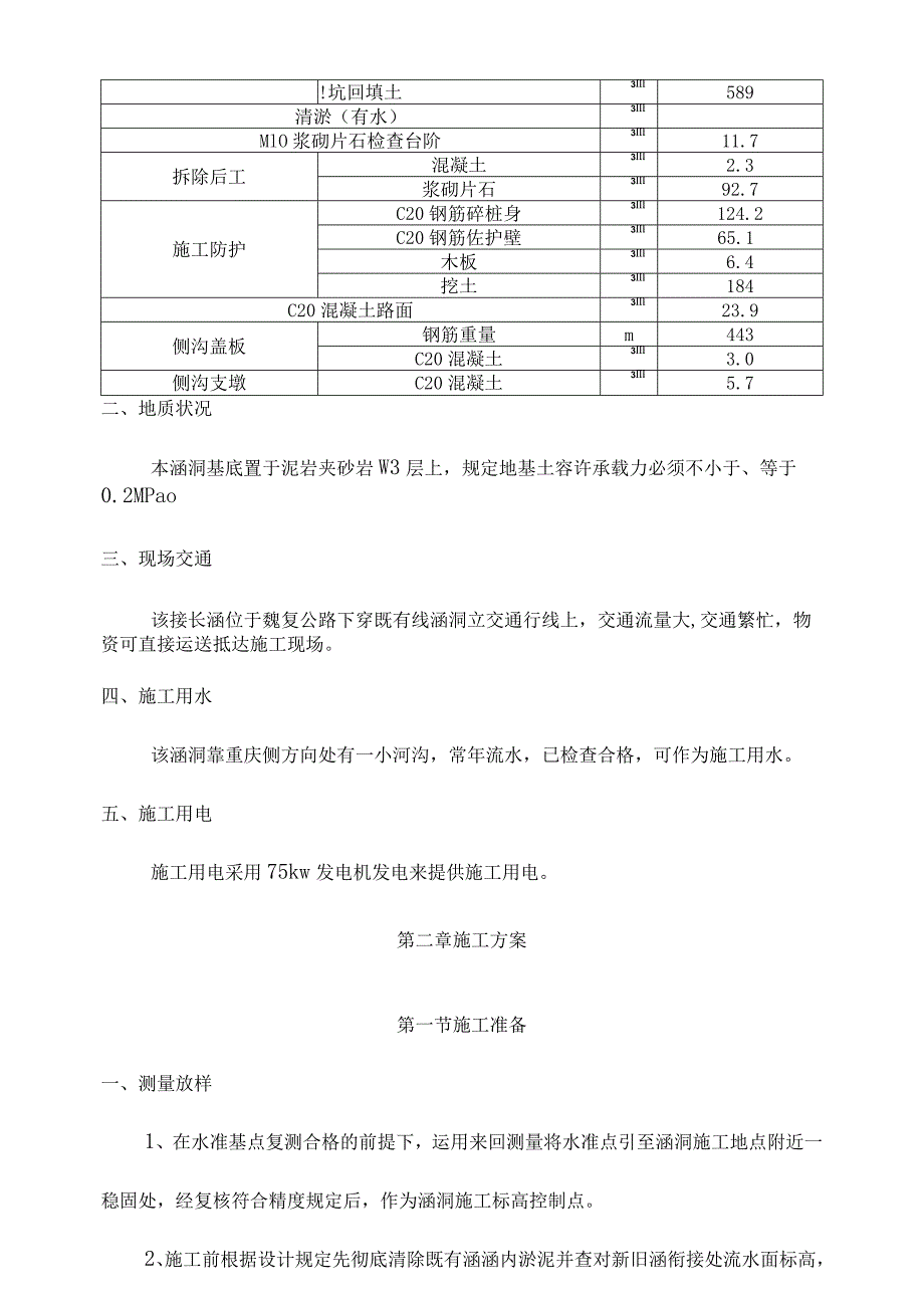 钢筋混凝土盖板施工方案探索.docx_第2页