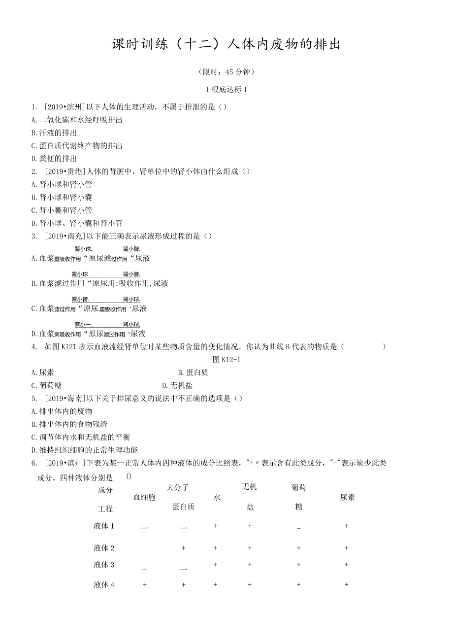 课时训练12人体内废物的排出.docx_第1页